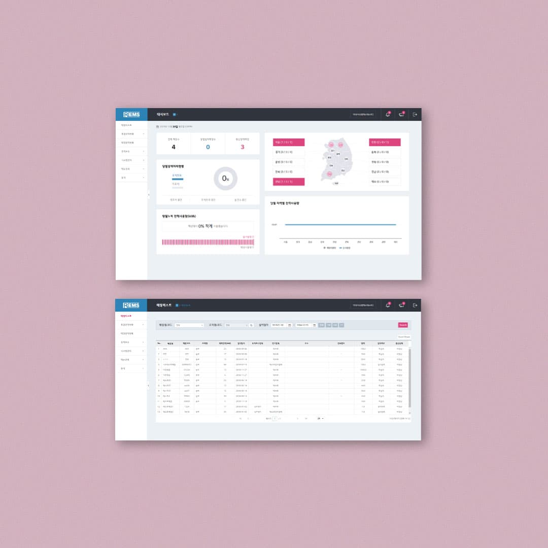 에너지 관리 시스템